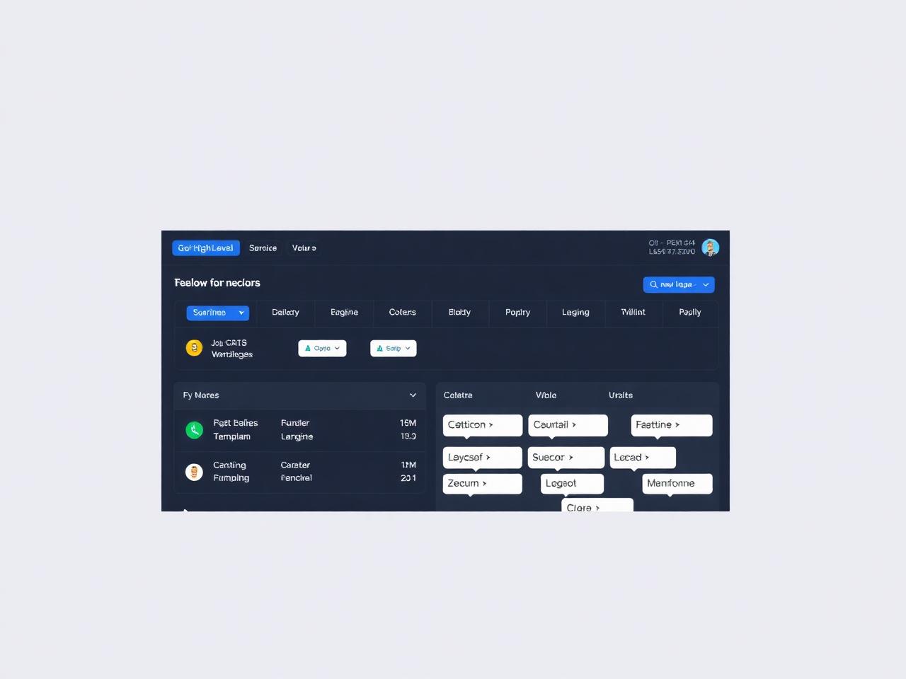 GoHighLevel Funnels & CRM Automation